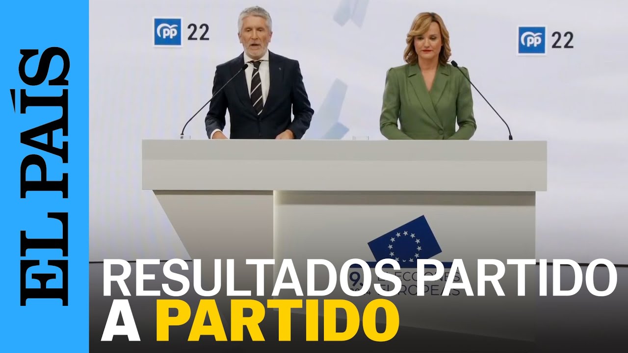 a quien votar en madrid test
