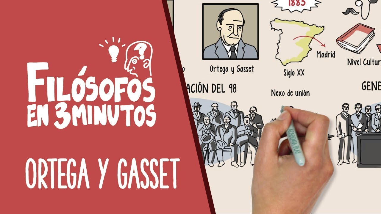 centro de estudios ortega y gasset