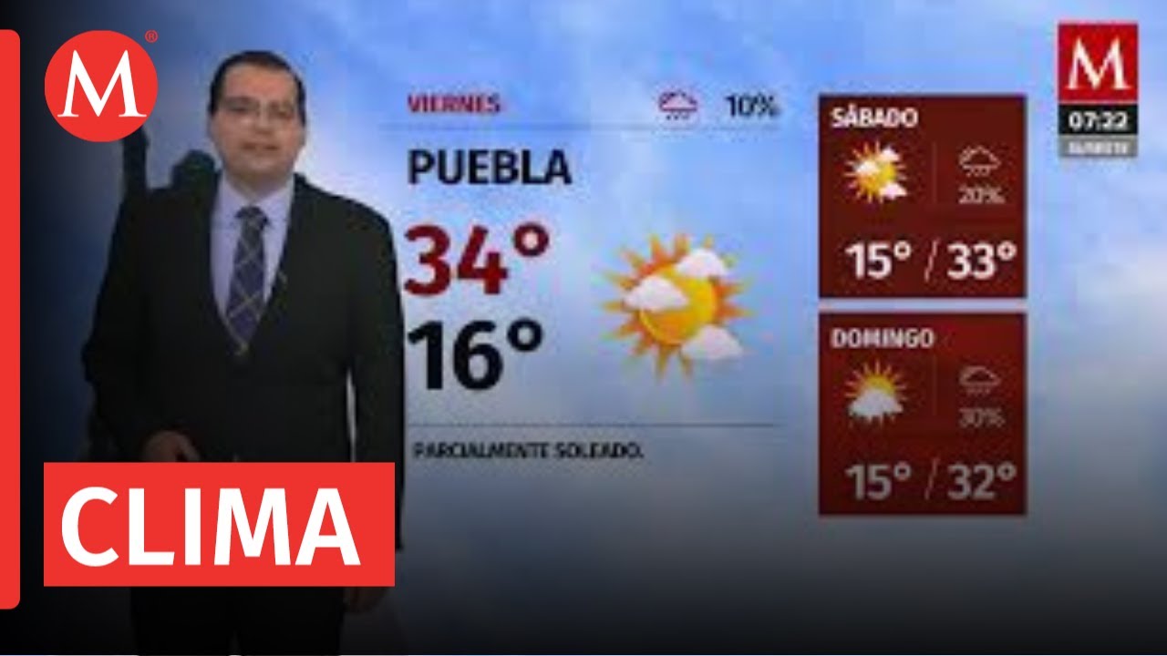 clima de 10 días para san sadurní de noya