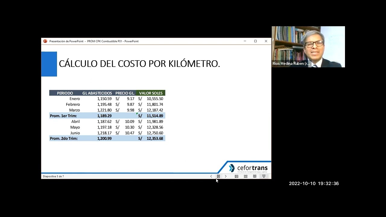 como calcular el precio del kilometraje