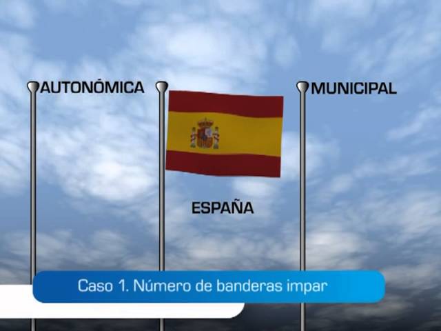 como se colocan las banderas en un acto oficial