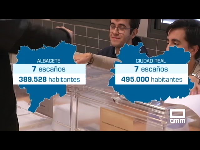 como se puede cambiar la ley electoral en españa