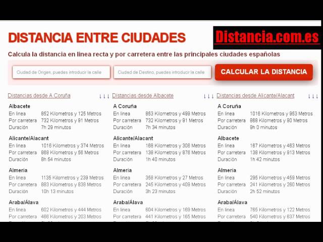 distancia de ciudad real a alicante