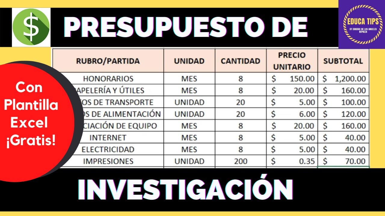 ejemplos de presupuestos de un proyecto
