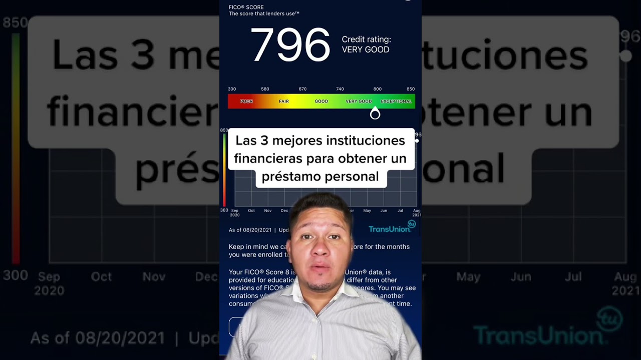 financiera española de credito a distancia teléfono gratuito