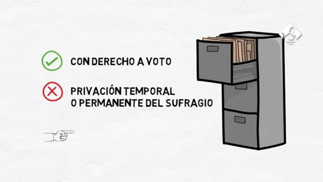 he recibido una carta del censo electoral que significa