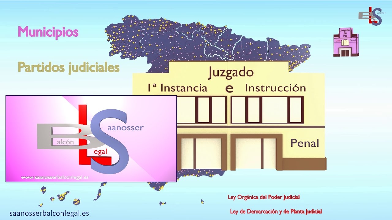 juzgado de primera instancia de madrid