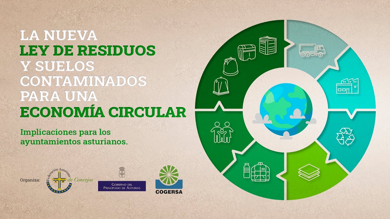 ley de residuos y suelos contaminados para una economía circular