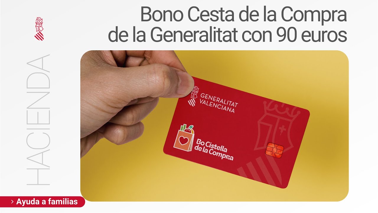 listado bono cesta de la compra
