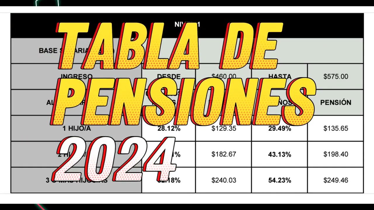 nueva ley de pensión alimenticia españa
