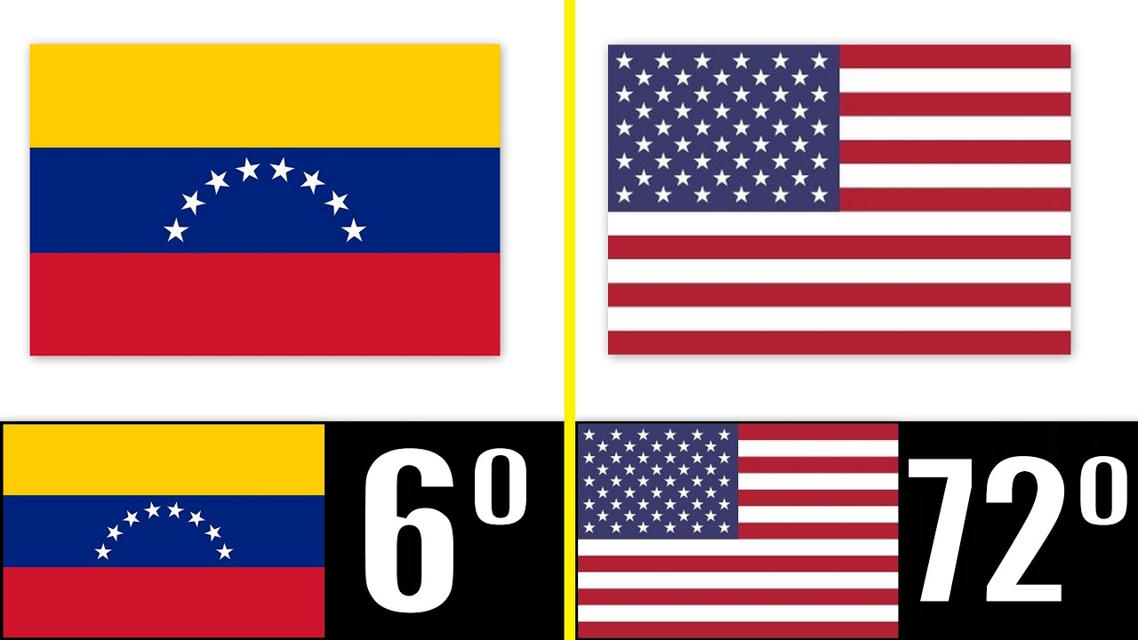 paises con estrella en su bandera