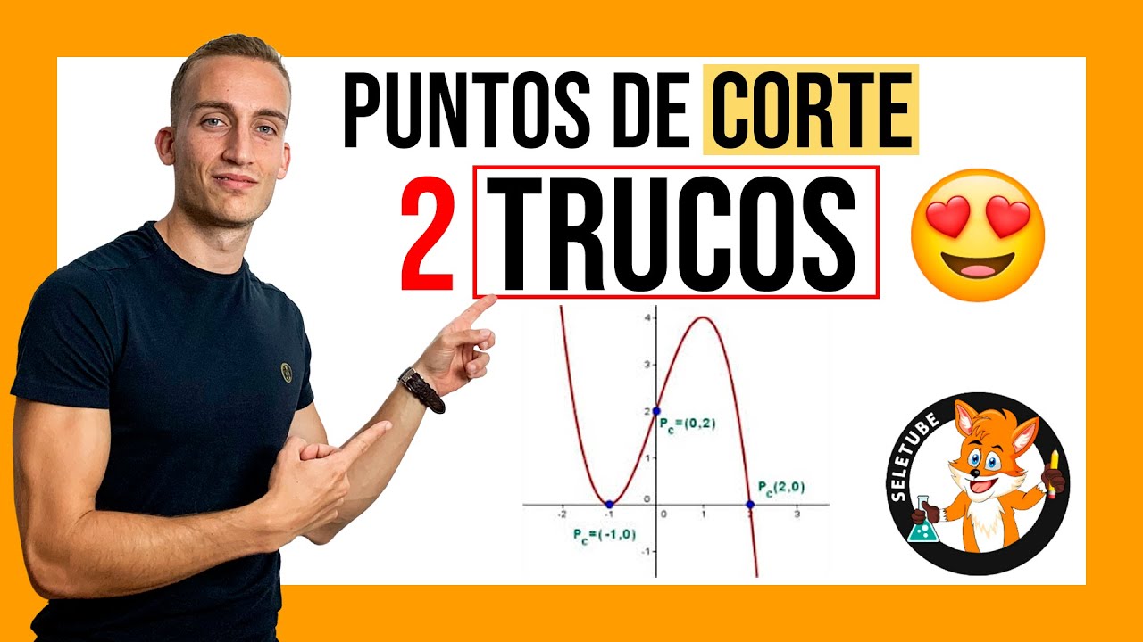 puntos de cortes de una funcion