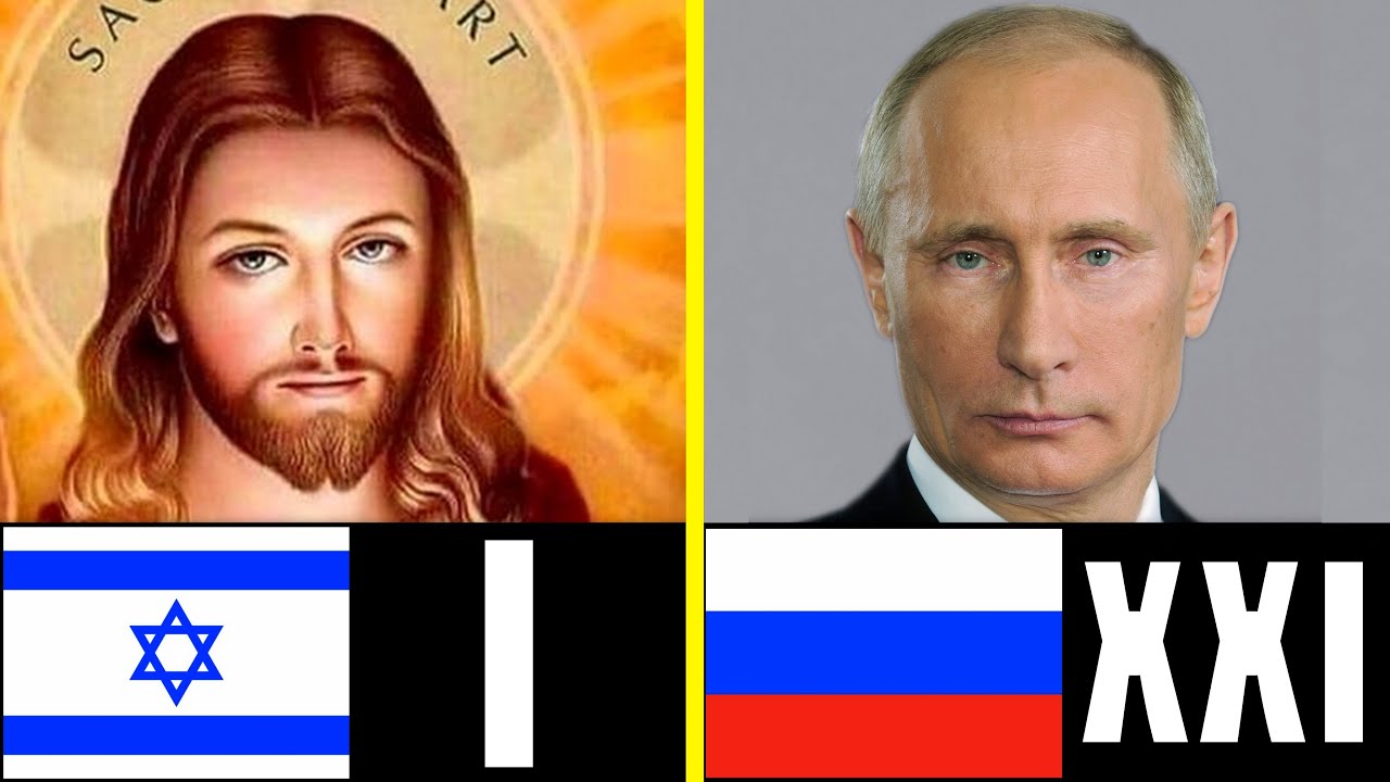 quien es la persona mas famosa de españa
