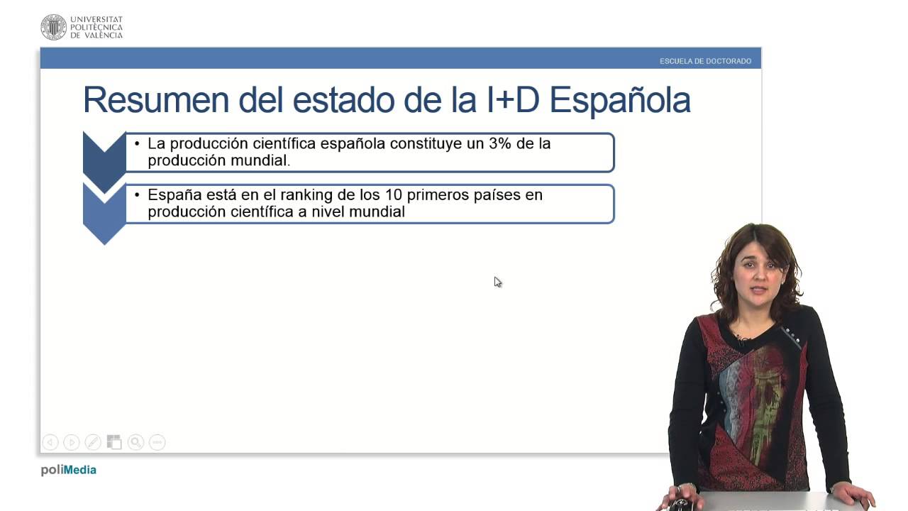 sistema español de ciencia tecnología e innovación