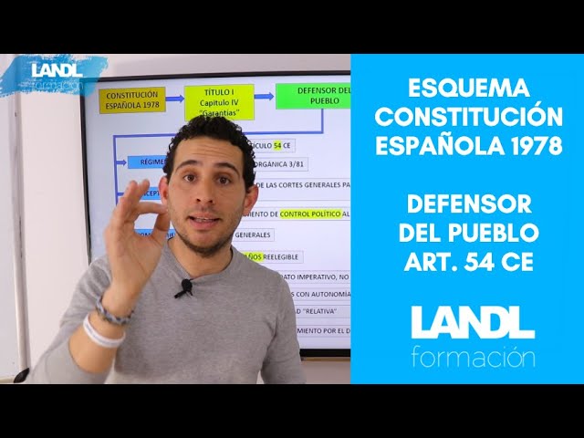artículo 54 de la constitución española