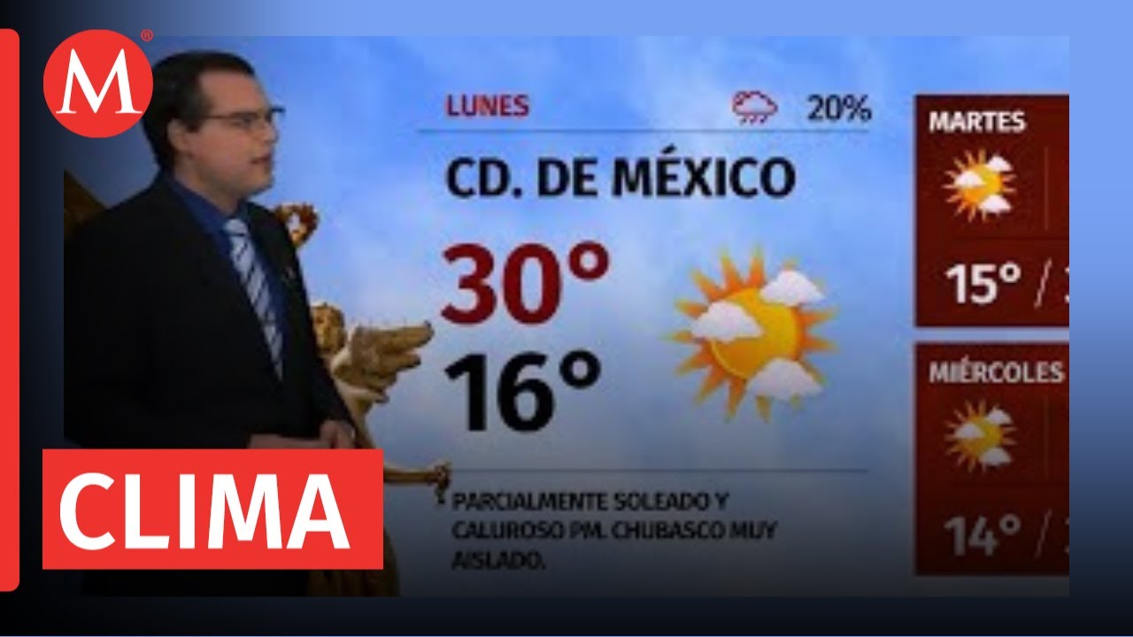 clima de 10 días para bescanó