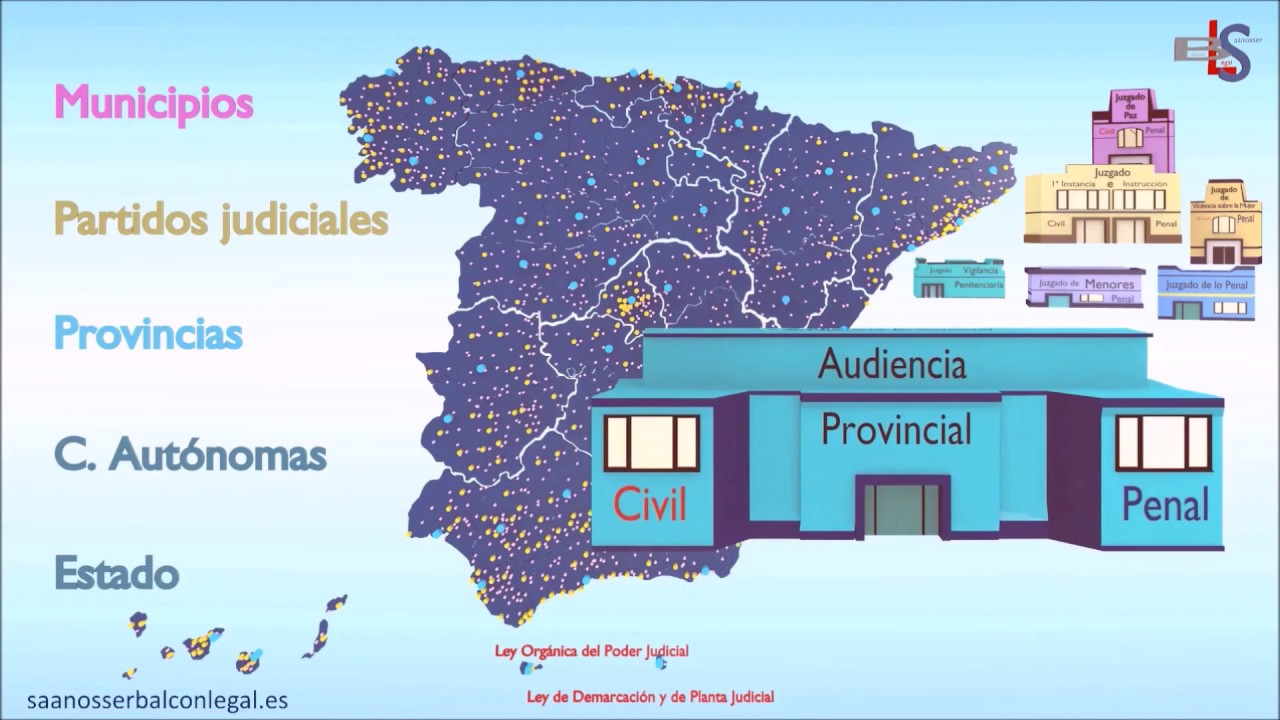 como se estructuran las audiencias provinciales