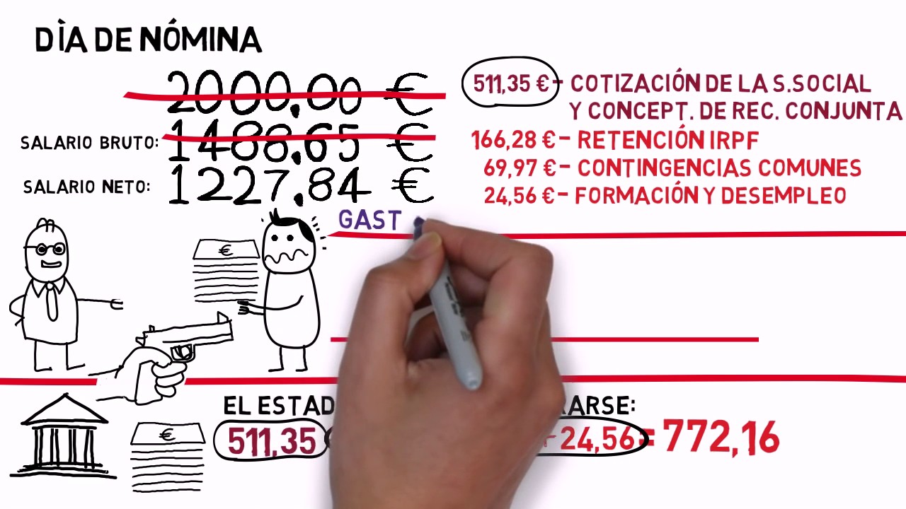 cuando se paga la contribucion en valencia