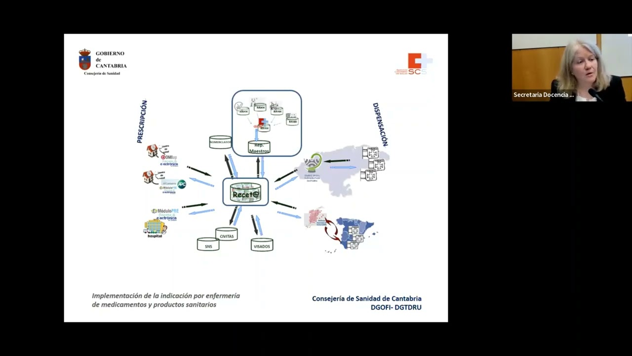 dirección general de farmacia y productos sanitarios