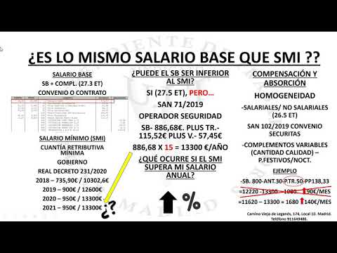 es lo mismo salario base que salario minimo