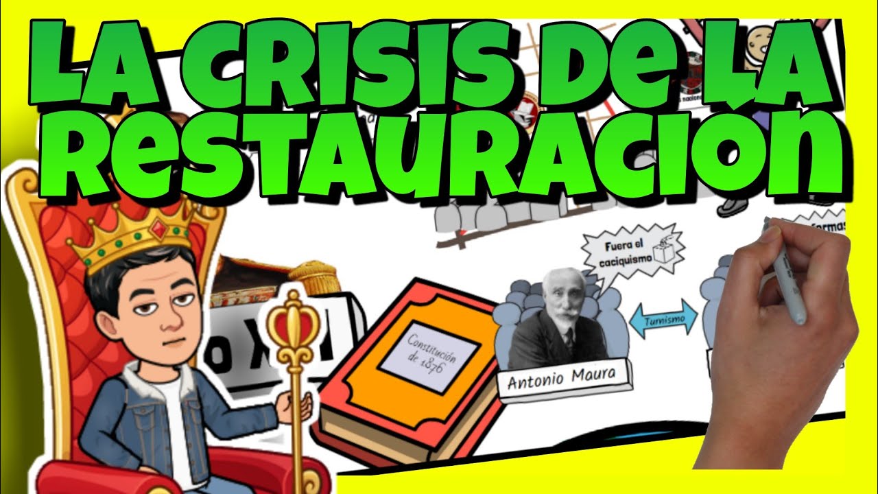 españa en el primer tercio del siglo 20