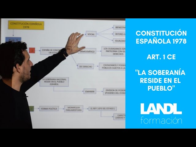 esquema título 1 constitución española pdf