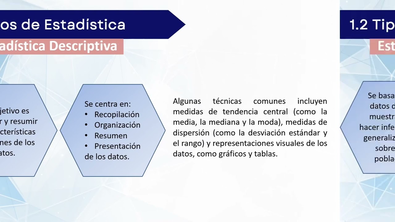 estadistica de la enseñanza comunidad de madrid