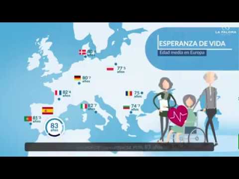 historia de la sanidad publica en españa