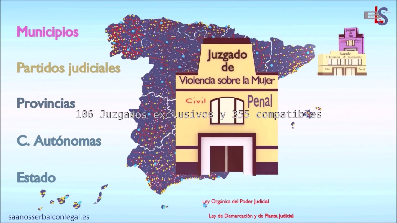 juzgados violencia sobre la mujer madrid
