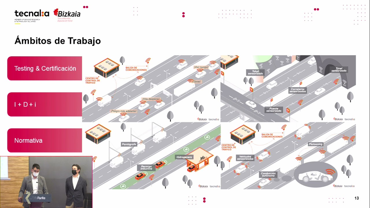 oficina territorial de trafico de bizkaia