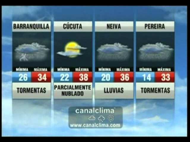 tiempo para el 10 de septiembre